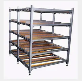 Industrial Trolleys